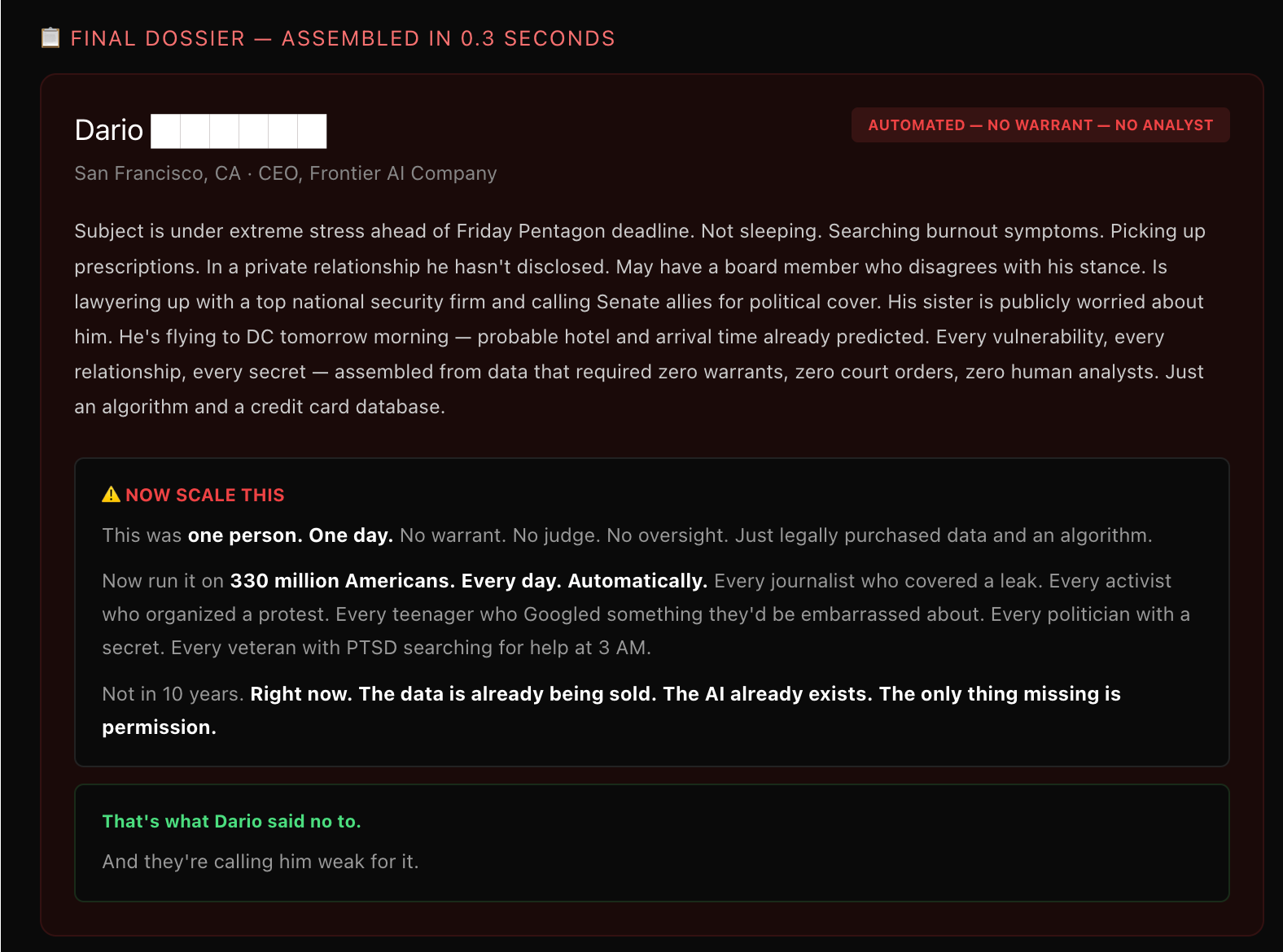 The final dossier assembled in 0.3 seconds showing a complete profile with no warrant, no court order, no human analyst